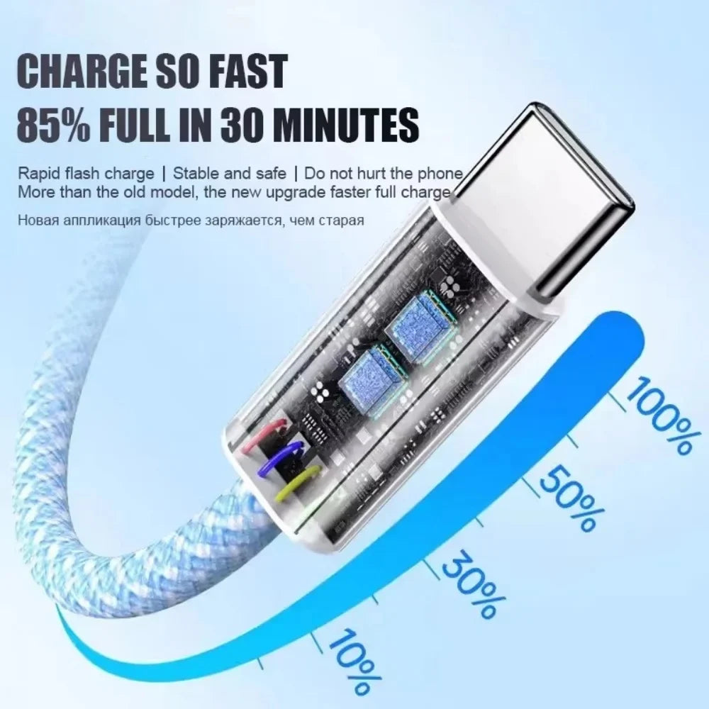 PD 60W USB-C to USB-C Fast Charging Cable | 1–3 Pack