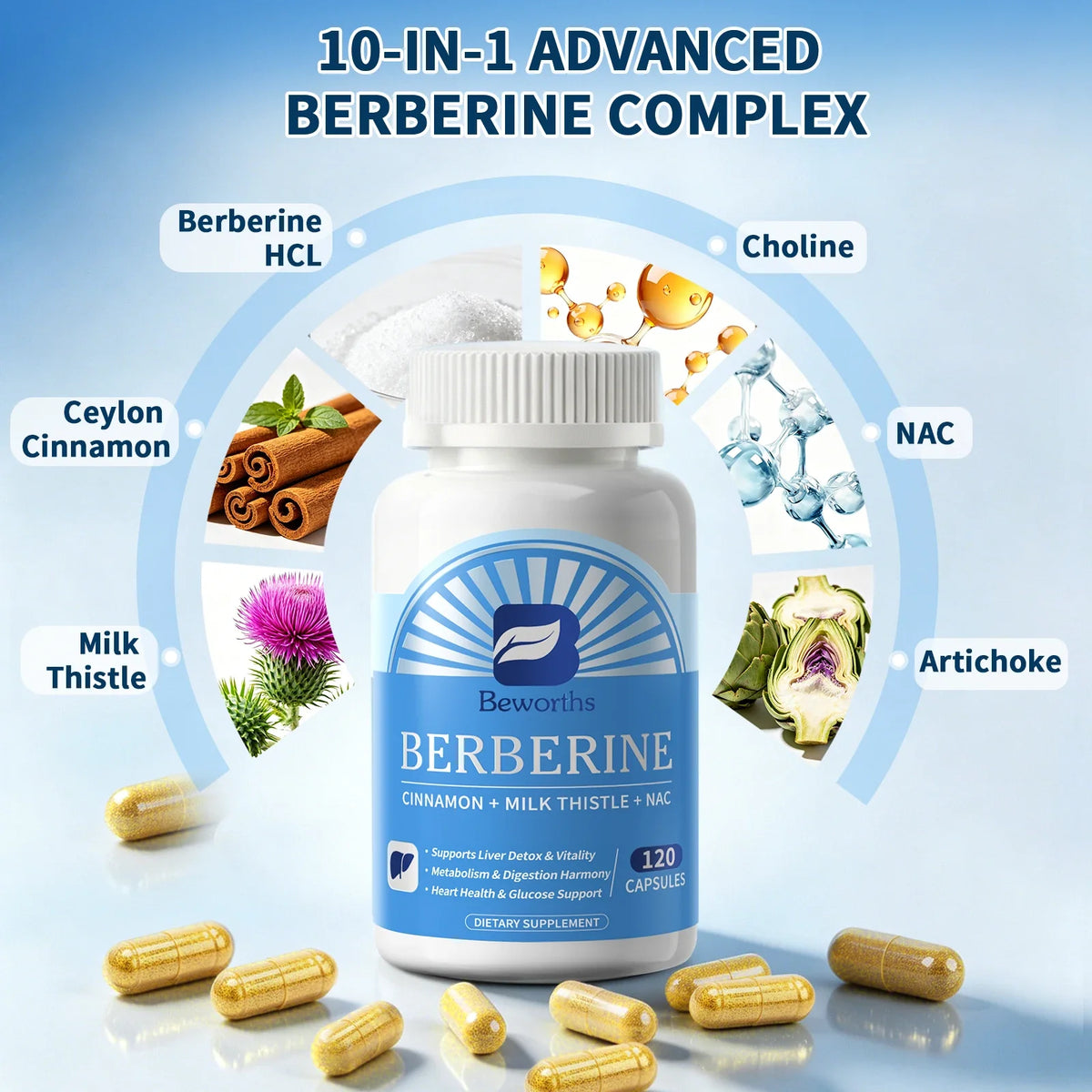 Beworths Berberine Milk Thistle Supplement – Non-GMO