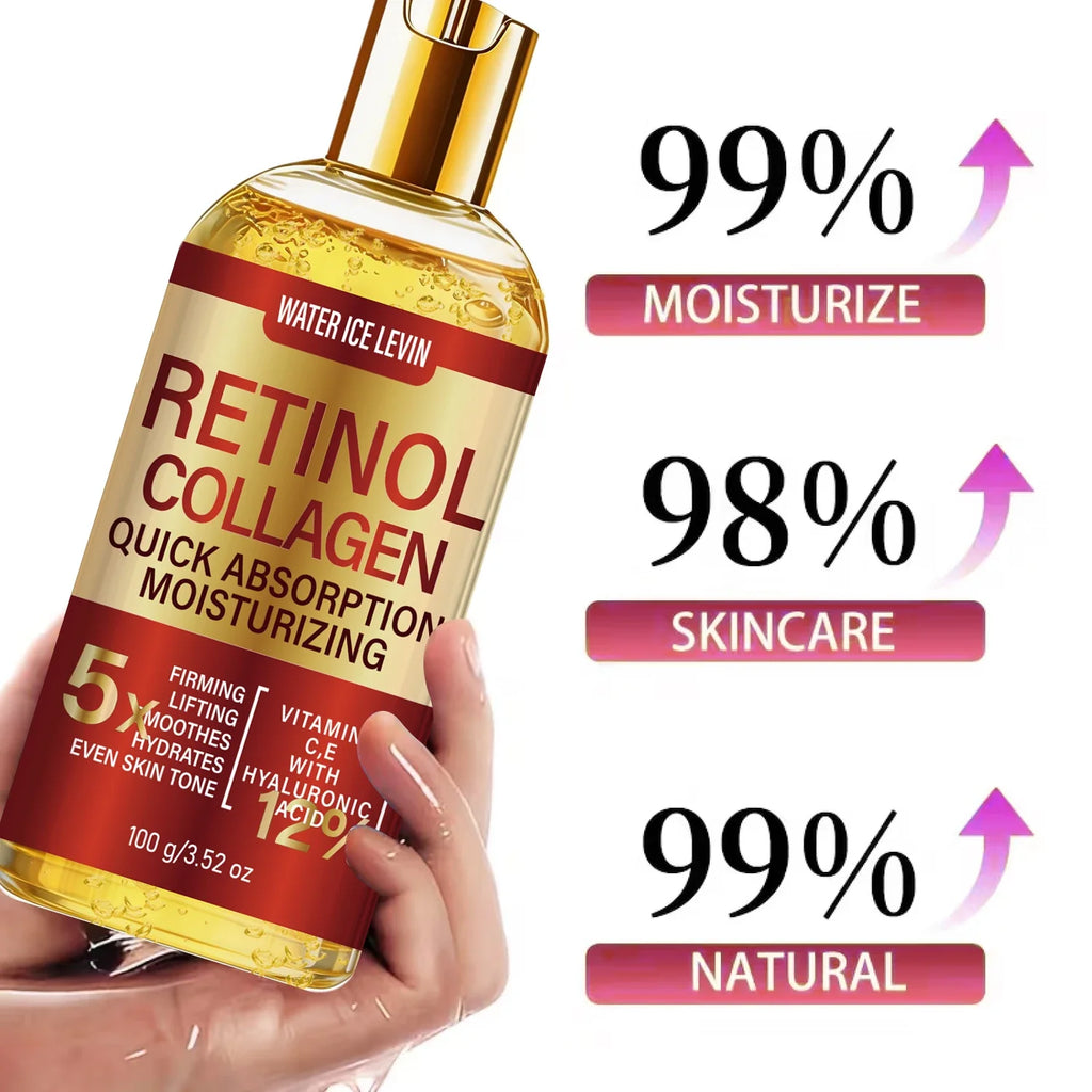 Retinol & Collagen Body Oil | Fast-Absorbing Skin Moisturizer