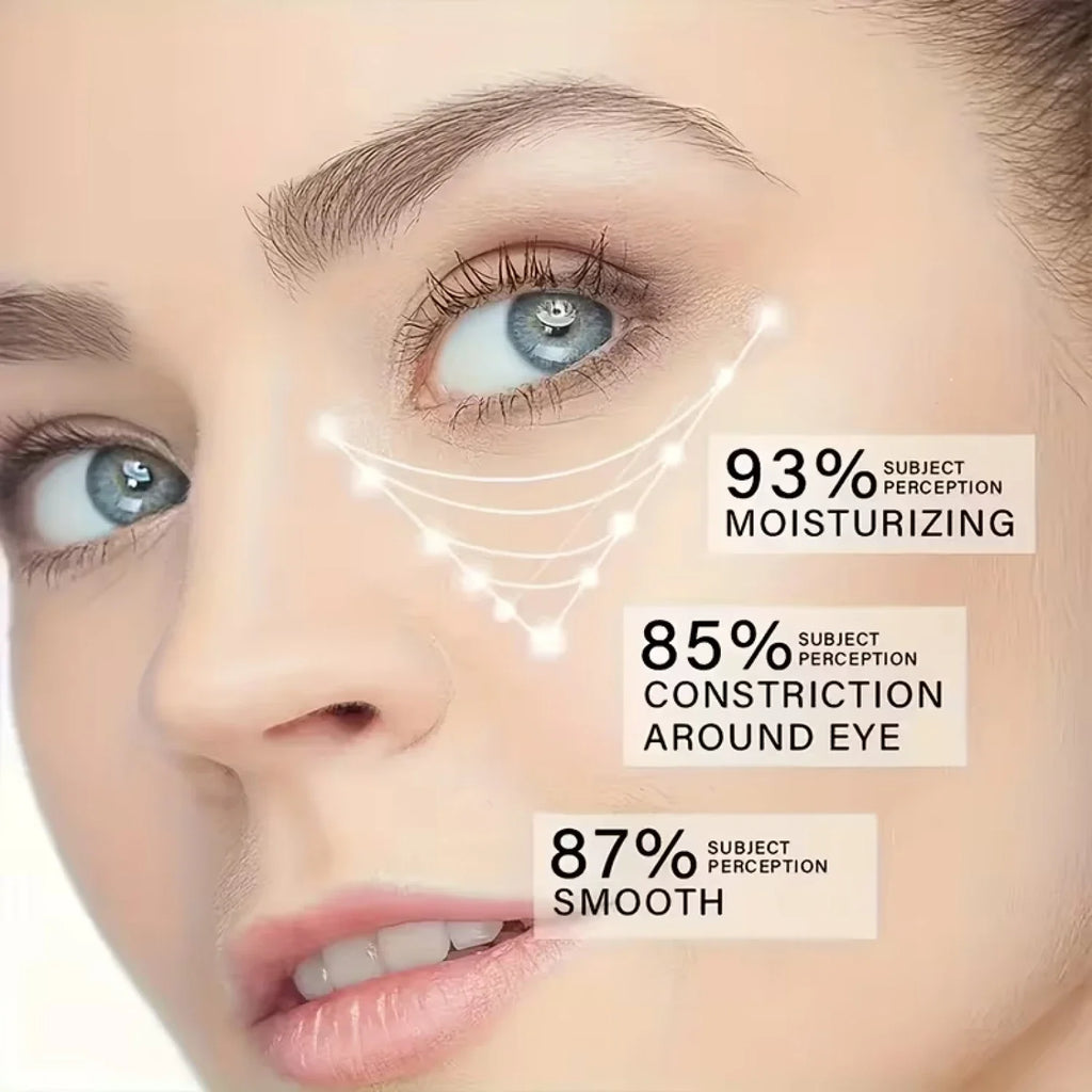 Firming Eye Cream – Retinol, Hyaluronic Acid & Collagen | 20g