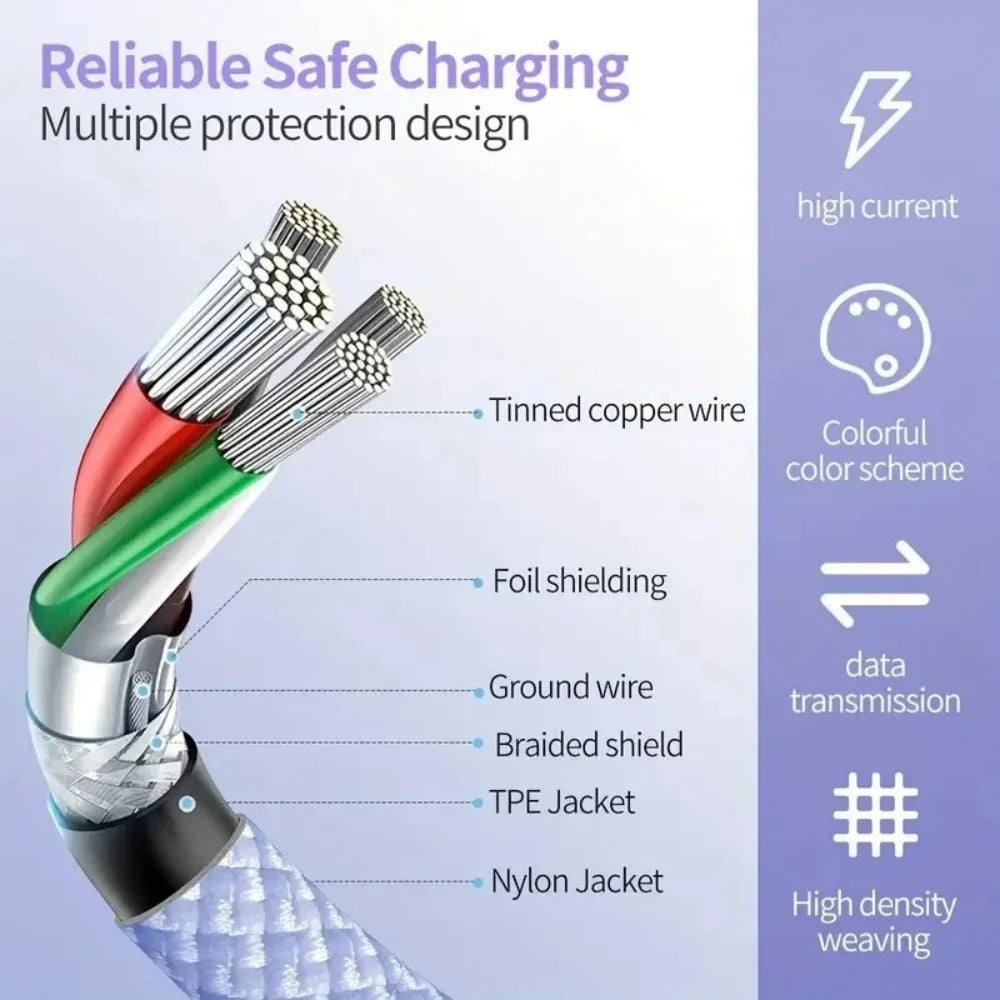 PD 60W USB-C to USB-C Fast Charging Cable | 1–3 Pack