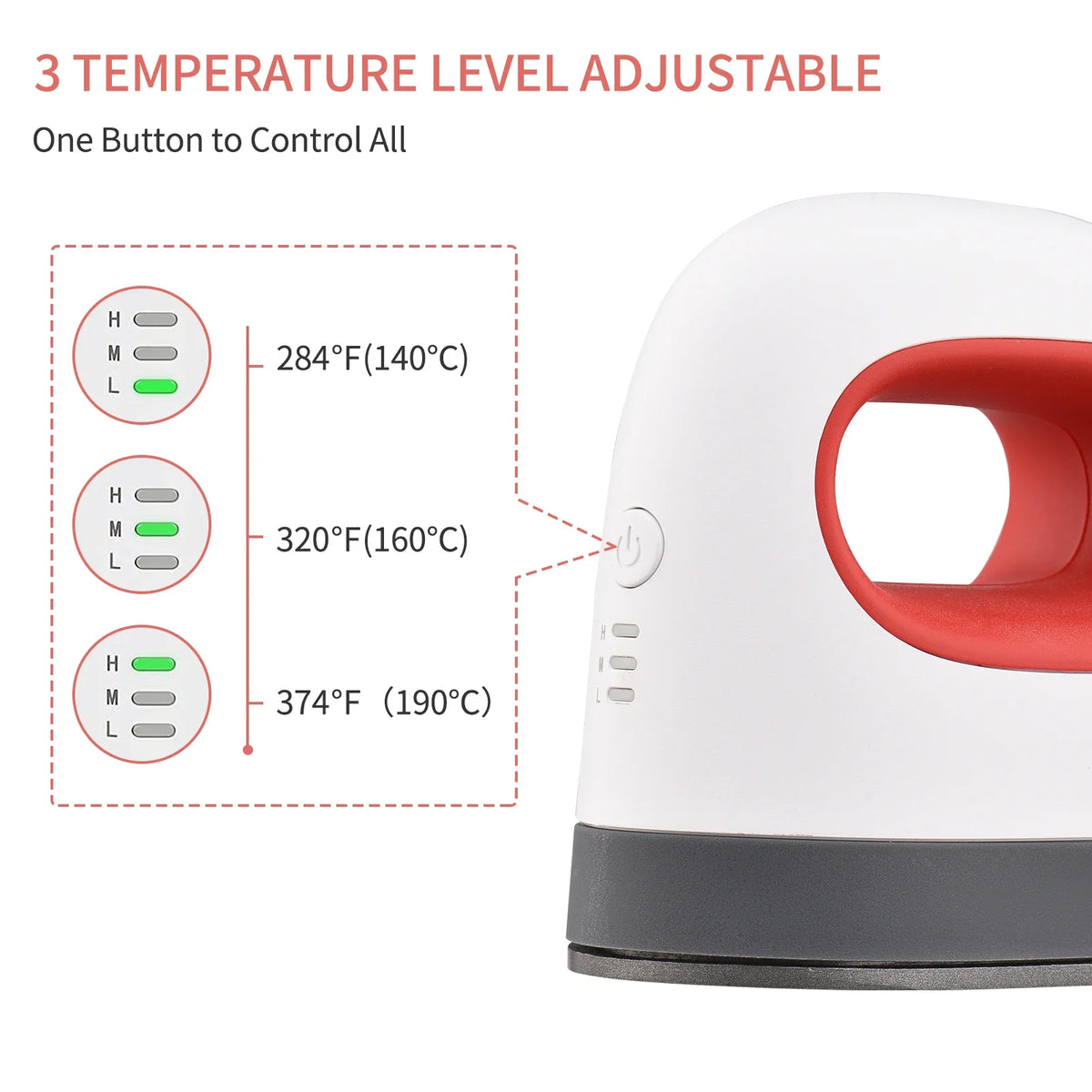 Mini Heat Press Machine | Portable DIY T-Shirt Transfer Iron