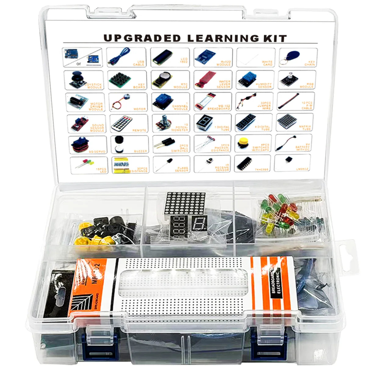 RFID Starter Kit for Arduino UNO R3 – Electronics Learning Suite