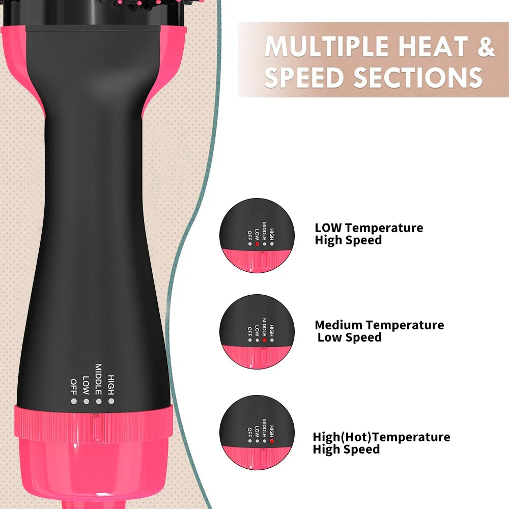 LISAPRO 3-in-1 Hot Air Brush | Hair Dryer & Volumizer 1000W