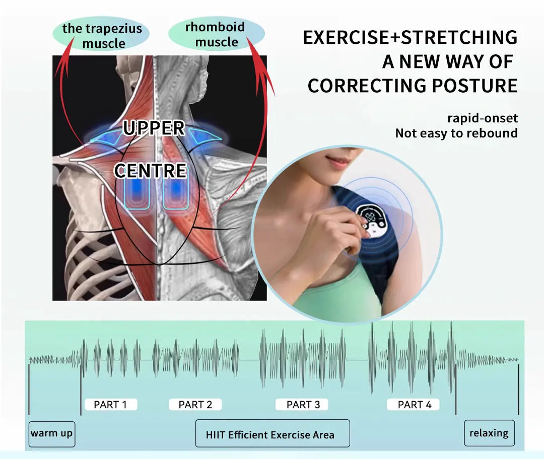 EMS Microcurrent Back Massager & Posture Corrector | Lumbar Relief