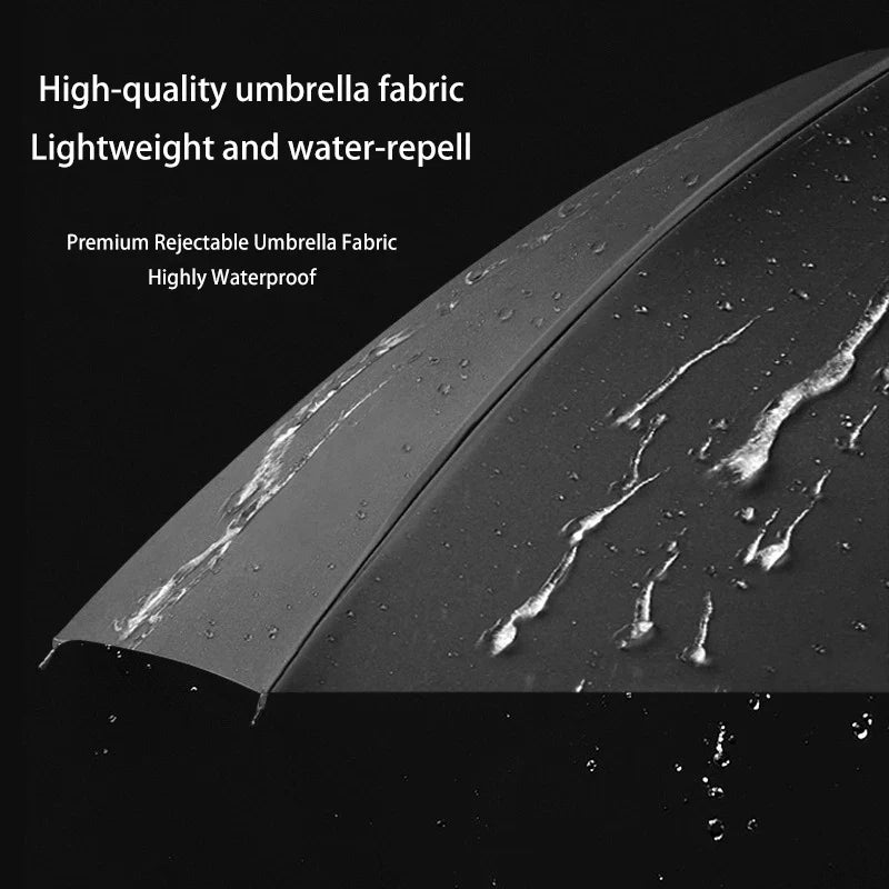 130cm UV Protection Folding Parasol – Sun & Rain Umbrella
