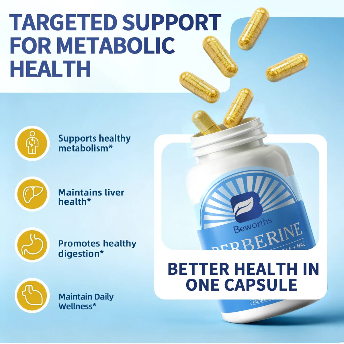 Beworths Berberine Milk Thistle Supplement – Non-GMO