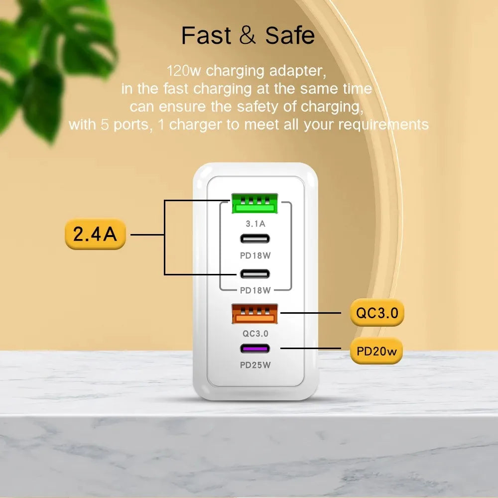 120W 5-Port USB-C PD Fast Wall Charger | Quick Charge 3.0