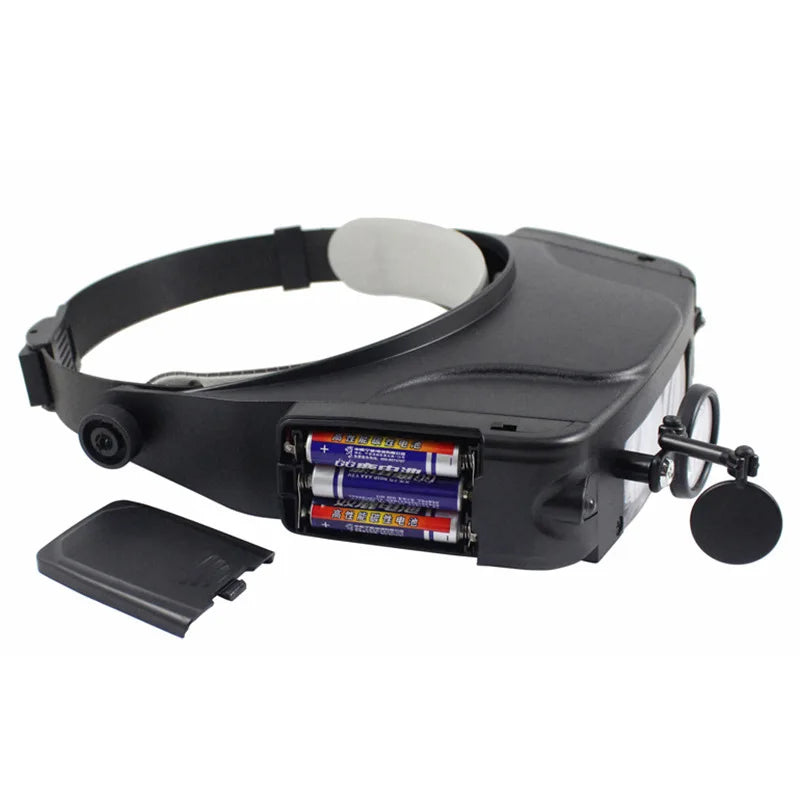 Head-Mounted Magnifying Loupe with LED – 4 Lenses 1.5X–11X