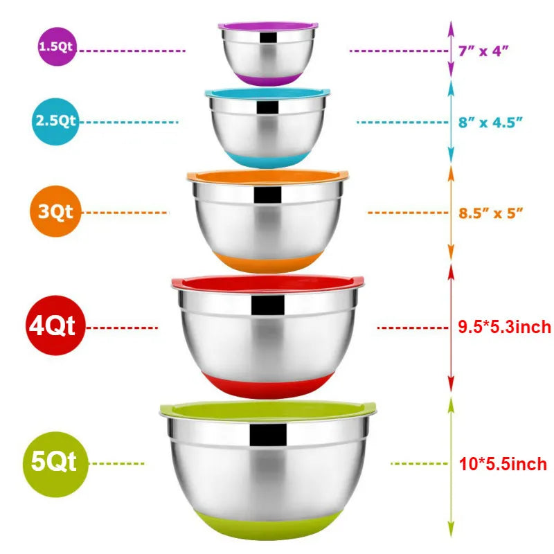 5-Piece Stainless Steel Nesting Mixing Bowls with Airtight Lids