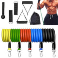 Resistance Bands Set 115 lbs – 5 Tubes Home Gym & Yoga