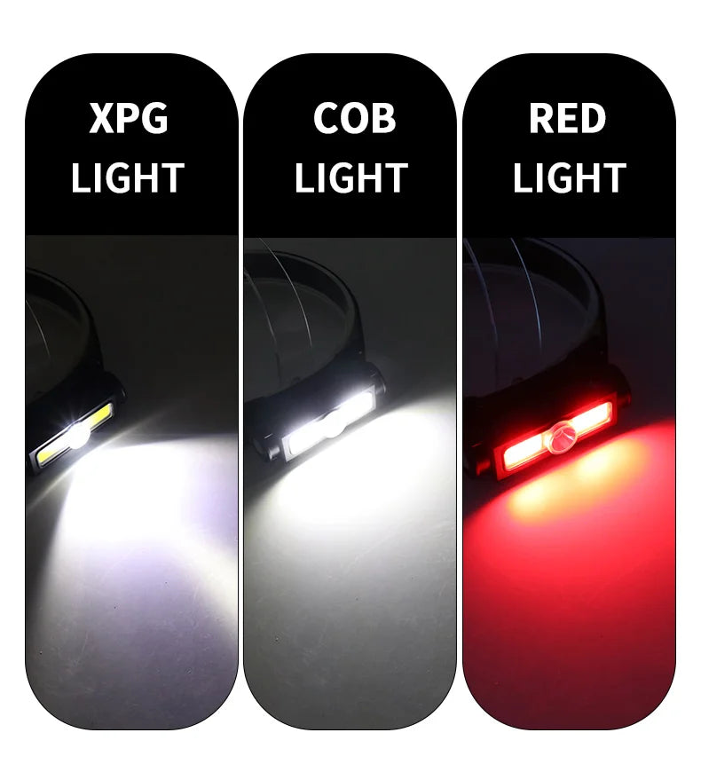 POCKETMAN COB LED Headlamp – USB Rechargeable, IPX5 Waterproof