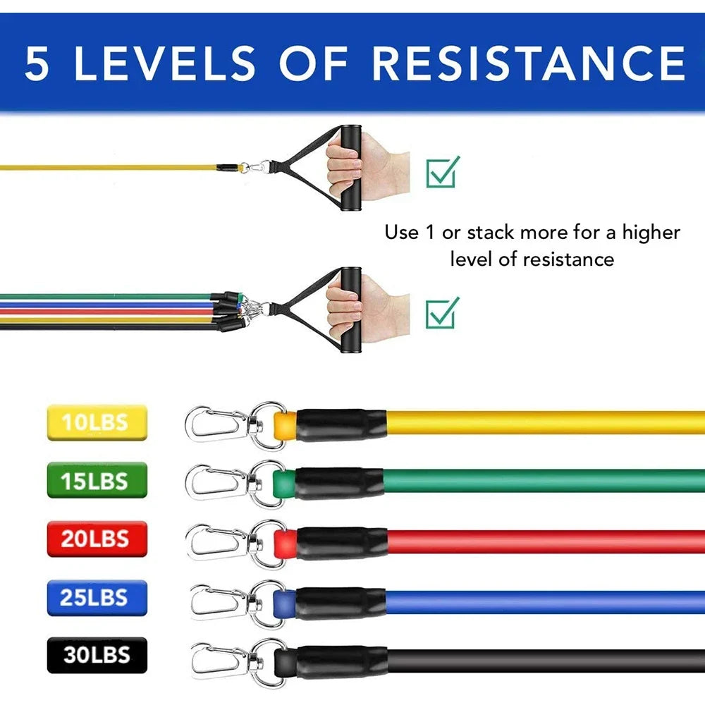 Resistance Bands Set 115 lbs – 5 Tubes Home Gym & Yoga