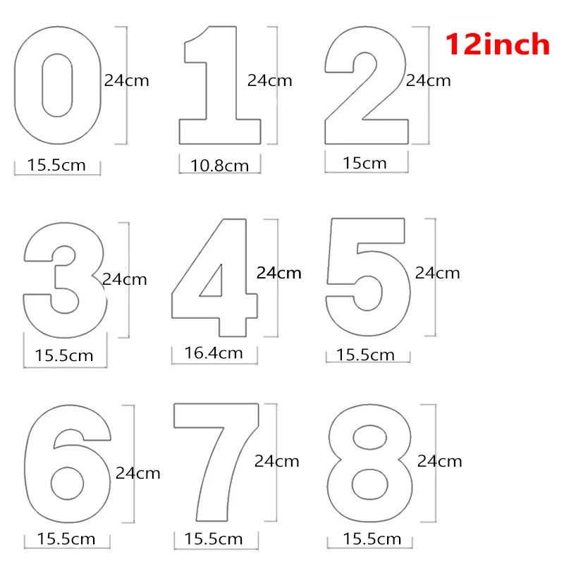 9-Piece Number Cake Molds Set 0–8 | 12" Birthday Bakeware