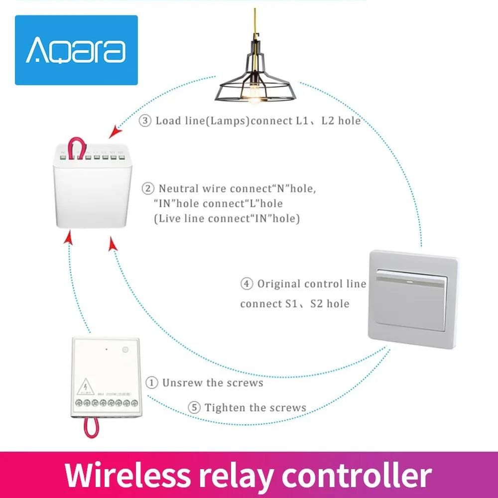 Aqara Two-way Control Module Wireless Relay Switch Controller 2