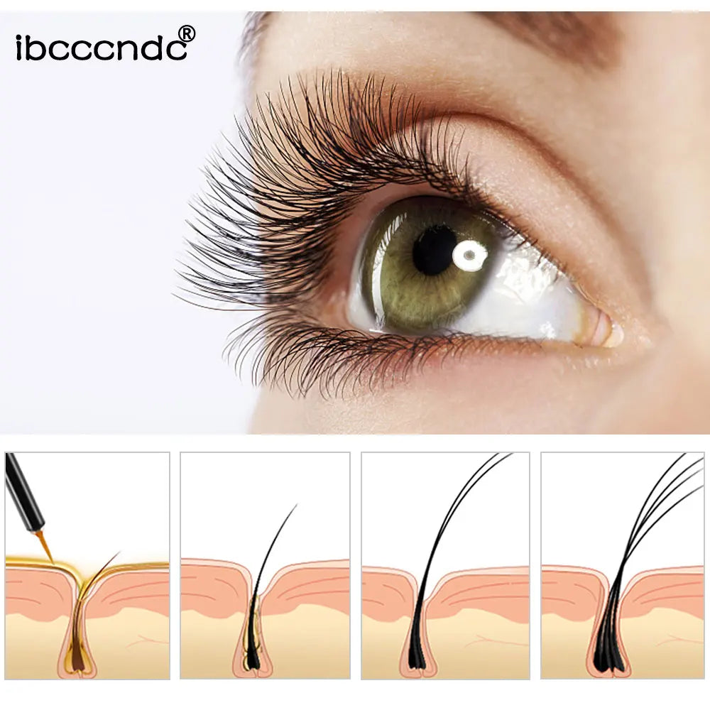ibcccndc Eyelash Growth Serum – Fuller & Longer Lashes 8ml