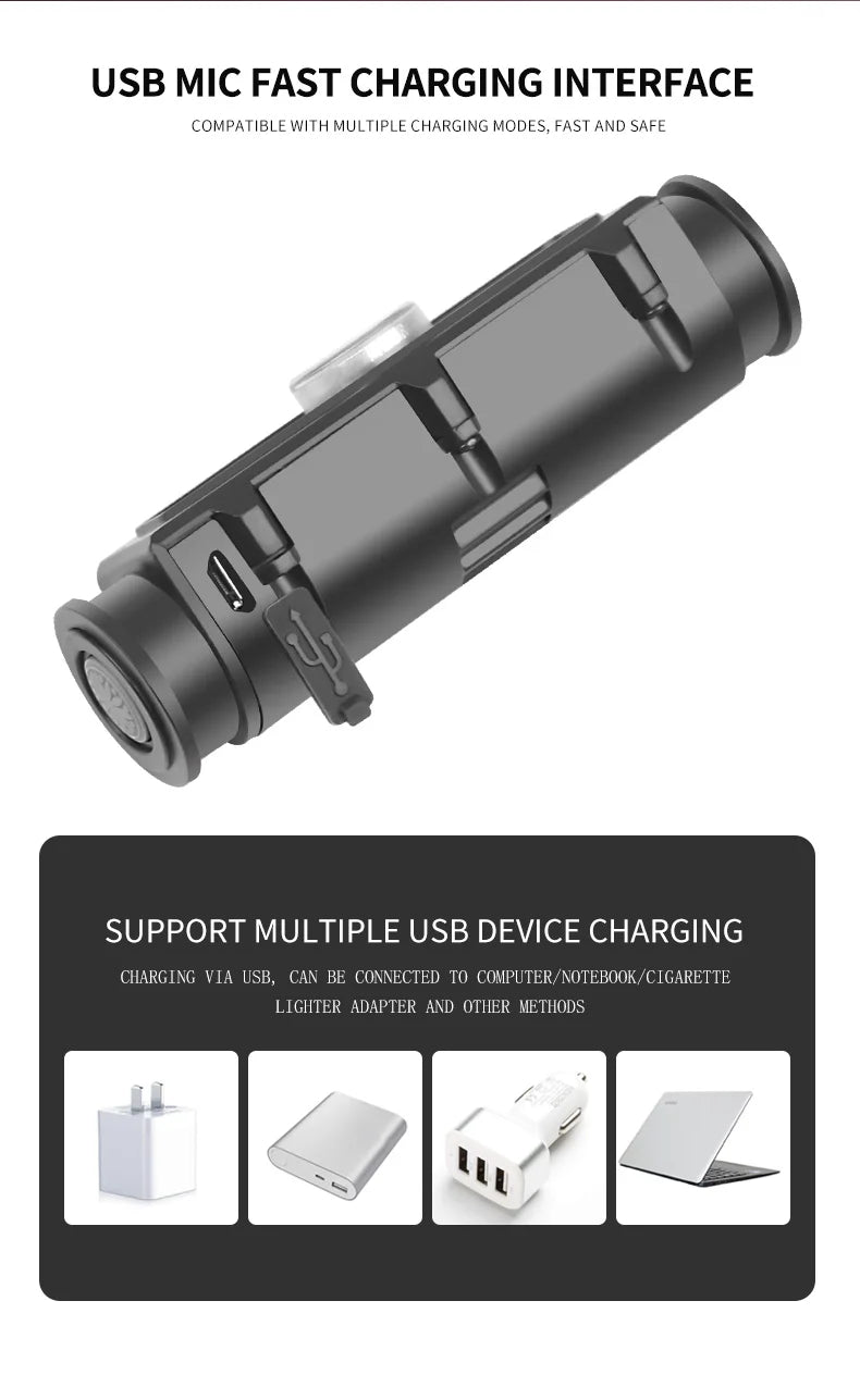 POCKETMAN COB LED Headlamp – USB Rechargeable, IPX5 Waterproof