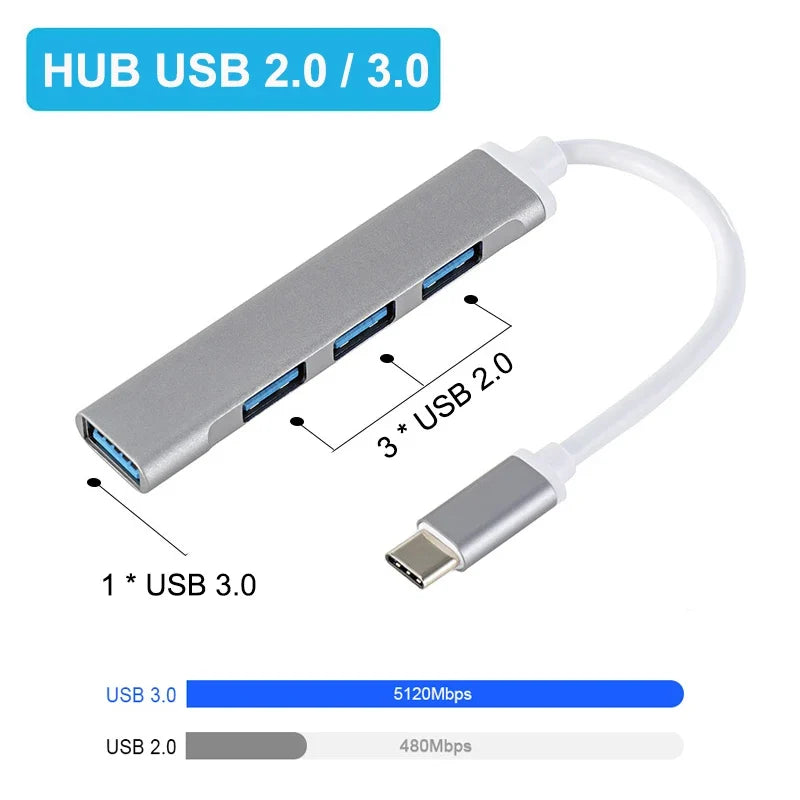 USB-C Hub 4-Port USB 3.0 Splitter OTG Adapter for MacBook & PC