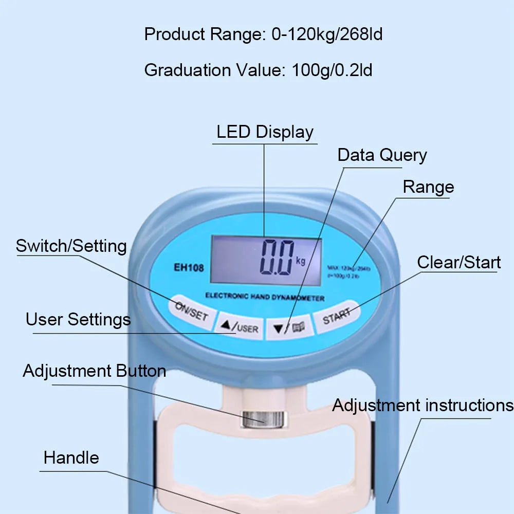 Digital Hand Dynamometer 120kg/268lb Grip Strength Tester