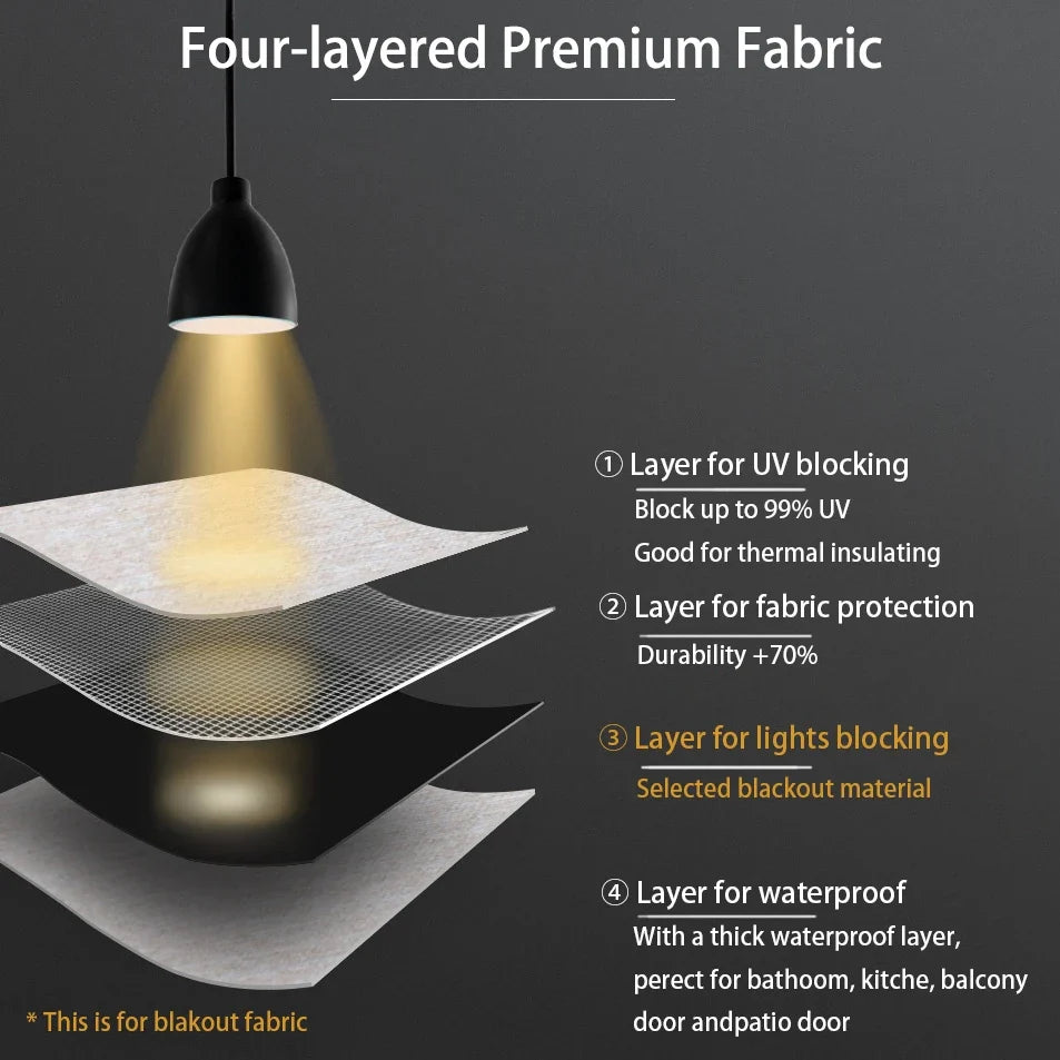 Motorized Zebra Blinds – Day & Night Custom Roller Shades