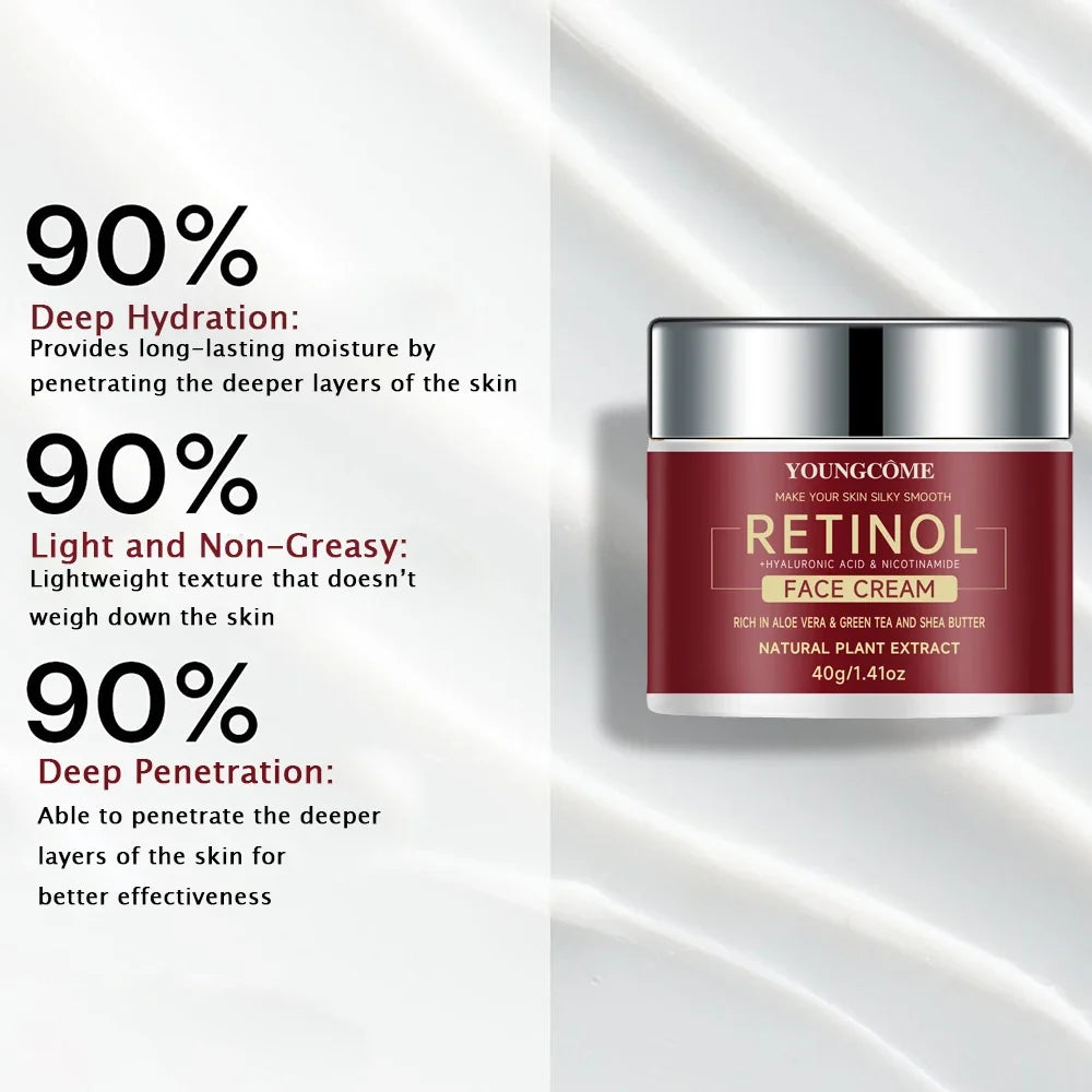 YOUNGCOME Retinol Hyaluronic Acid Aloe Cream SAMPLE 3-in-1 Anti-aging