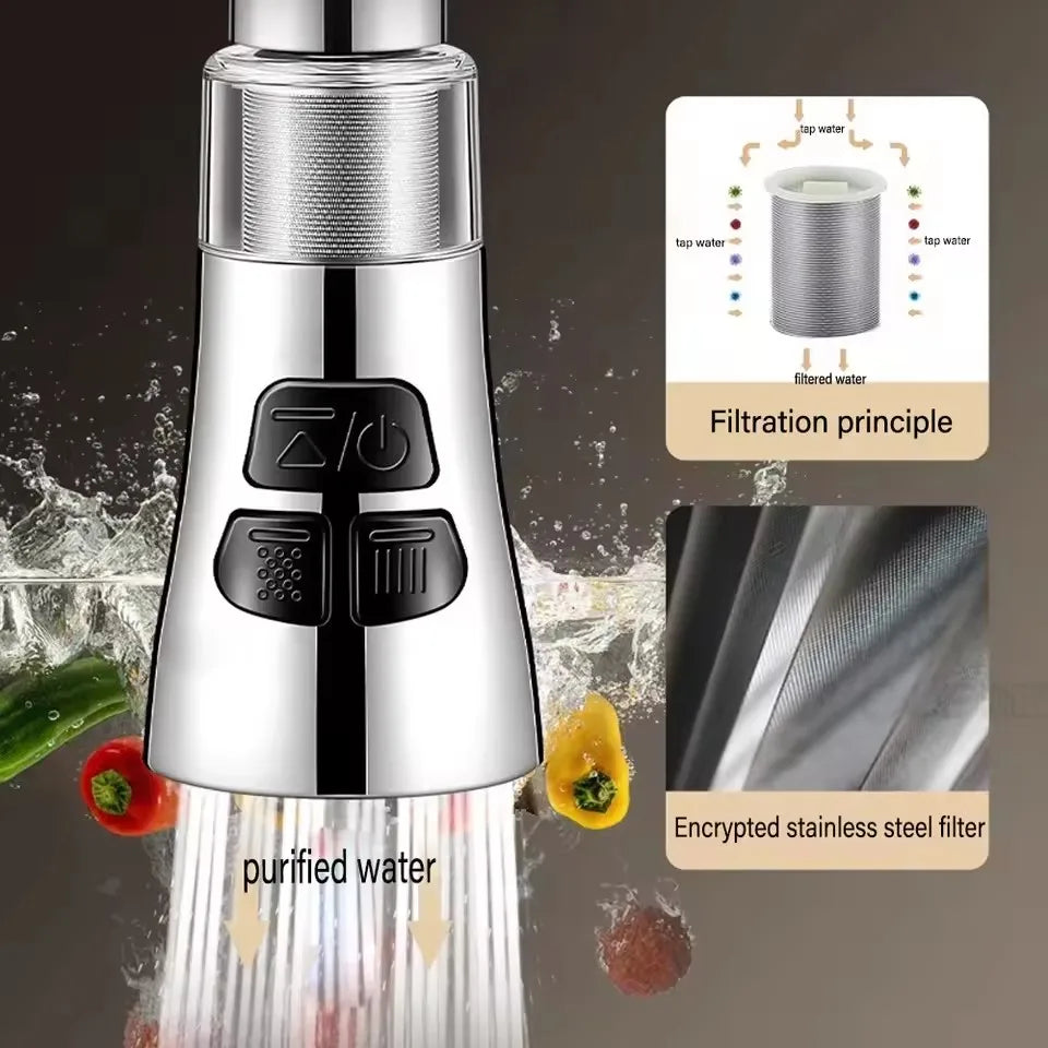 360° Rotating Faucet Aerator with Filter – Universal 22mm Nozzle