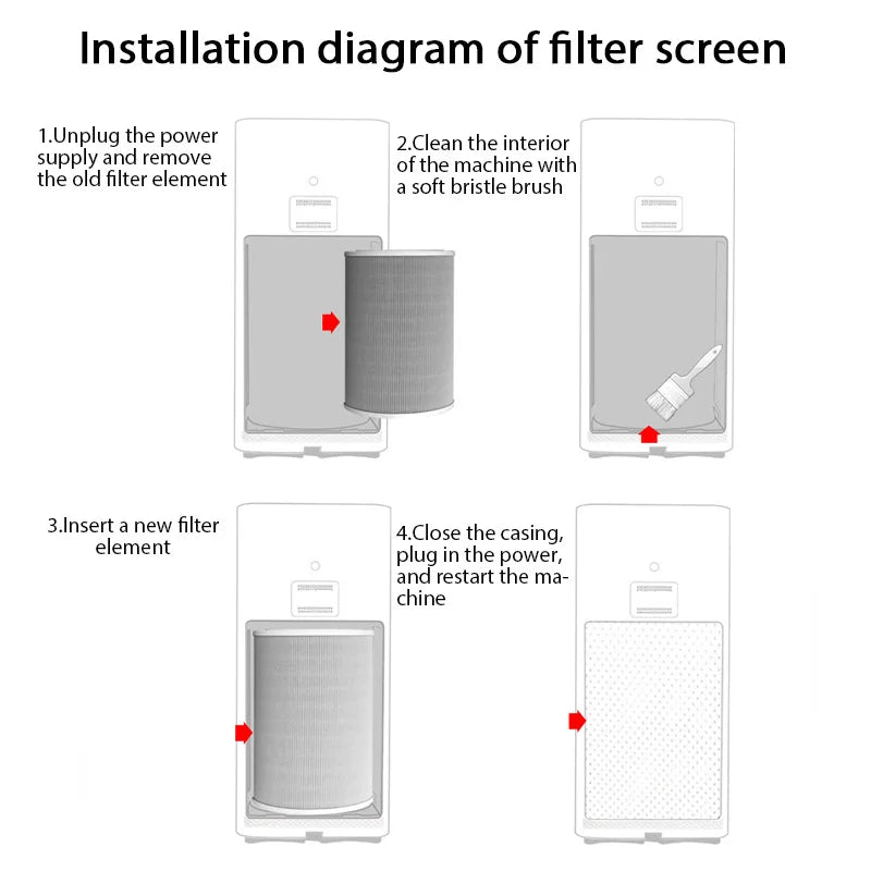 HOMEFISH Replacement Filter for Xiaomi Air Purifier Pro/2/3/2S/3H