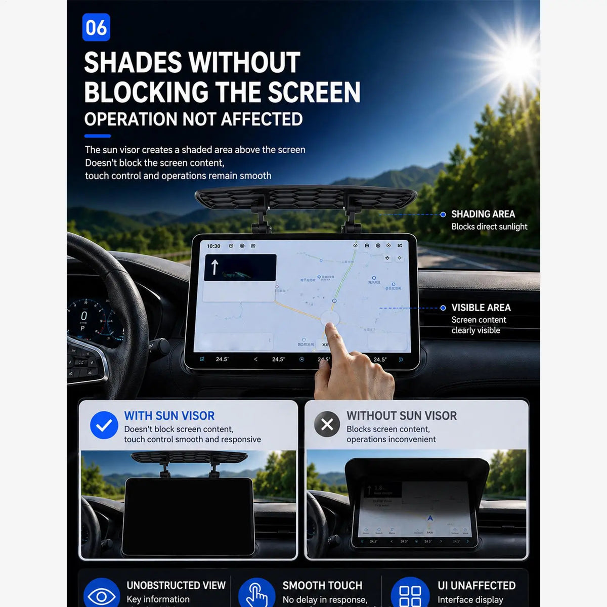 Car GPS Sun Shade – Anti-Glare Dashboard Screen Cover