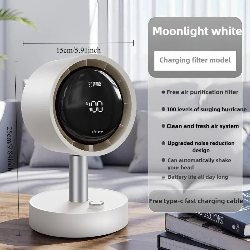 URGGU Desktop Air Filter Fan – 120° Rotation, 100 Speeds, USB
