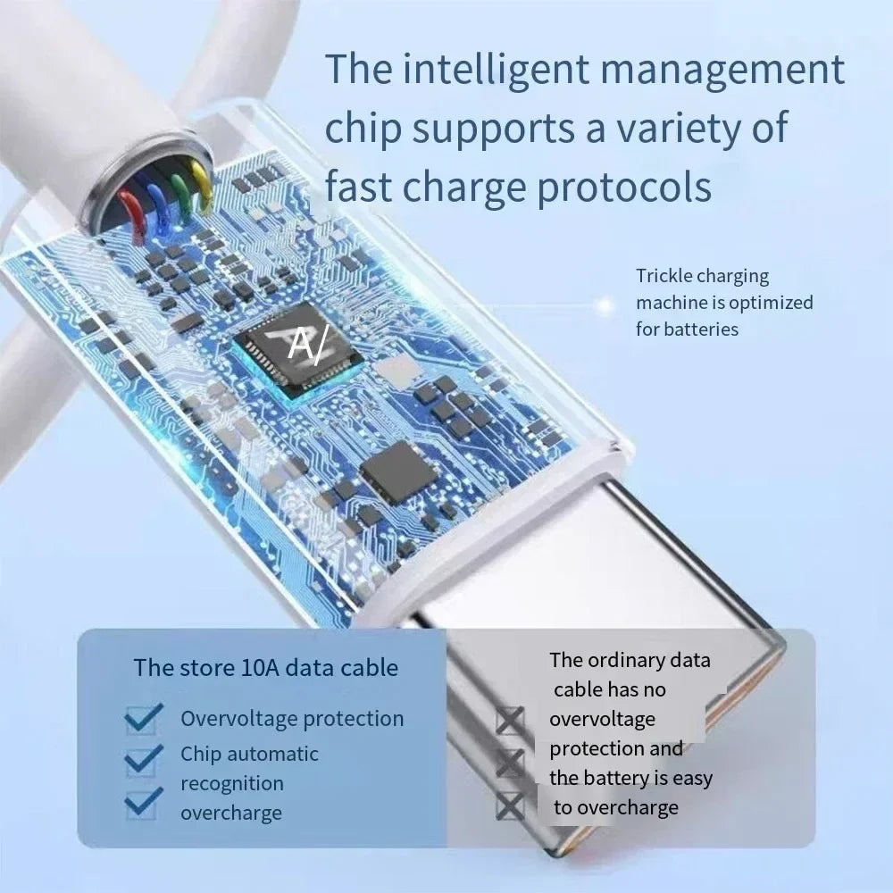 120W USB-C to USB-C Fast Charging Cable 10A PD | 5 Lengths
