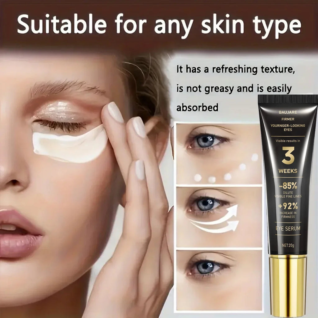 Retinol & Caffeine Eye Serum – Collagen, Hyaluronic Acid & Bee Venom