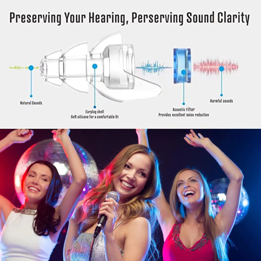 1 Pair Soft Silicone Ear Plugs Protection Reusable Professional Music