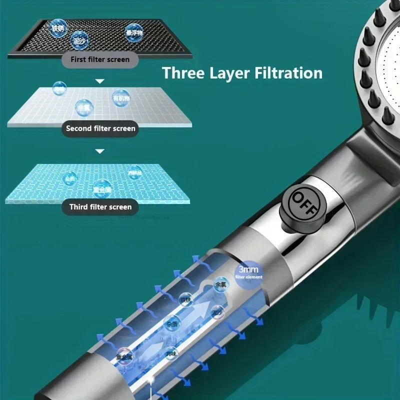 High Pressure Filtered Shower Head – 3-Mode & Water Stop Button