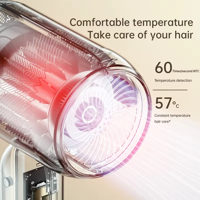 HOMEFISH F41 High-Speed Hair Dryer – Low Noise, Quick Dry