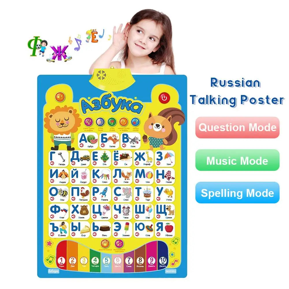 Russian Talking Alphabet Wall Chart – Interactive ABC 123 Poster