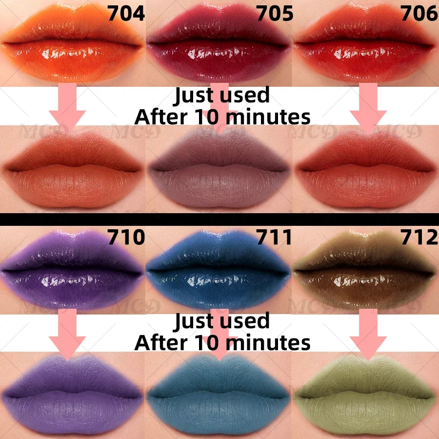 MCD Waterproof Matte Lip Tint & Velvet Gloss – 24Hr Wear