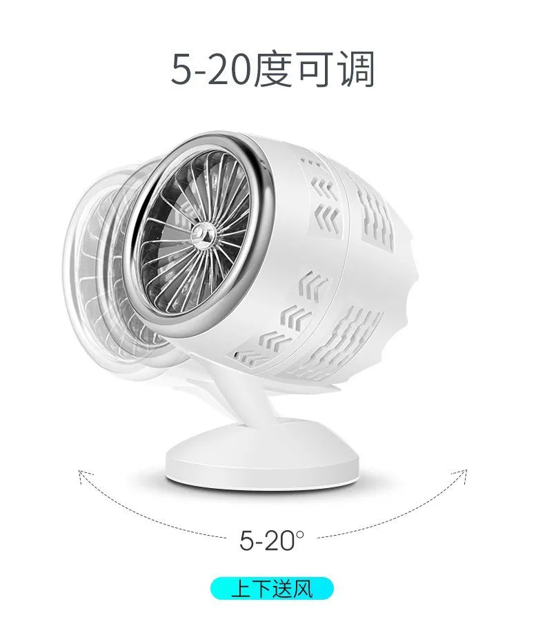 URGGU Portable Double-Blade Turbo USB Fan – 2-Speed Rotatable