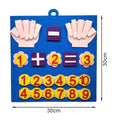 Montessori Felt Finger Numbers Math Toy for Toddlers Ages 3–6