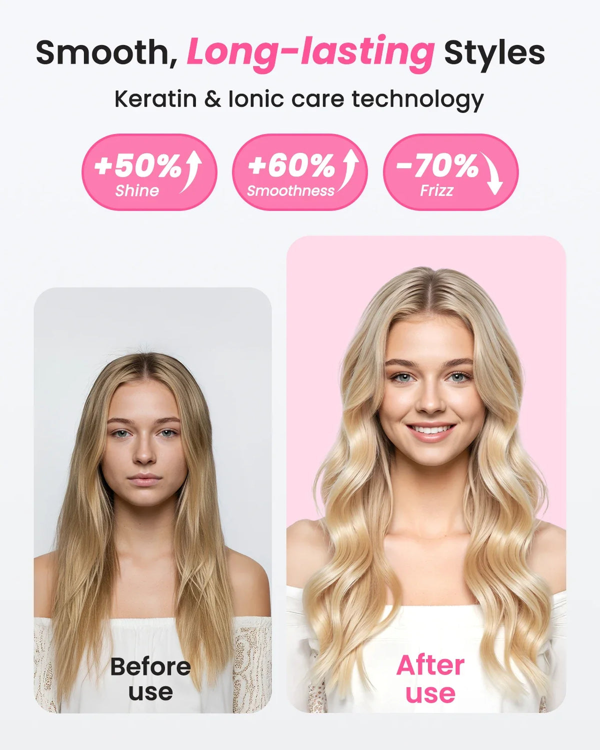 Ionic Thermal Brush – Curl & Straighten | 6 Heat Settings
