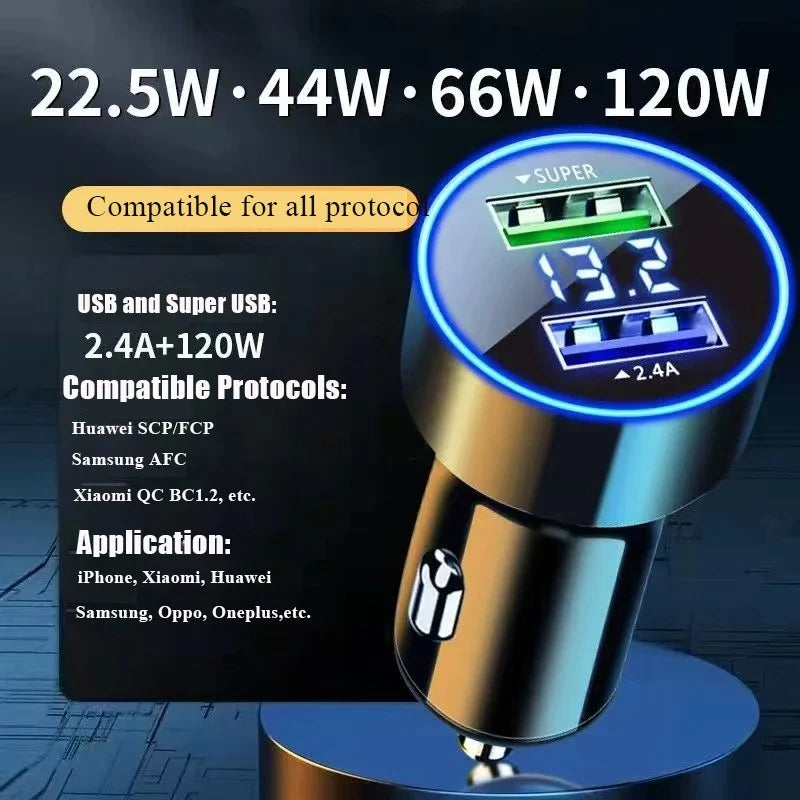 240W 2-Port USB Car Charger Fast Charging with Digital Display