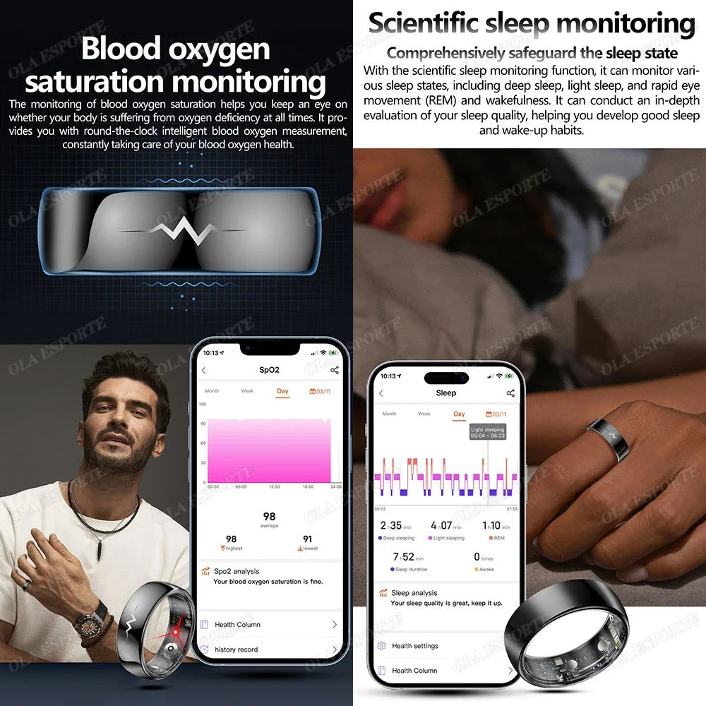 ECG Smart Ring – Heart Rate, SpO2, Sleep & Fitness Tracker