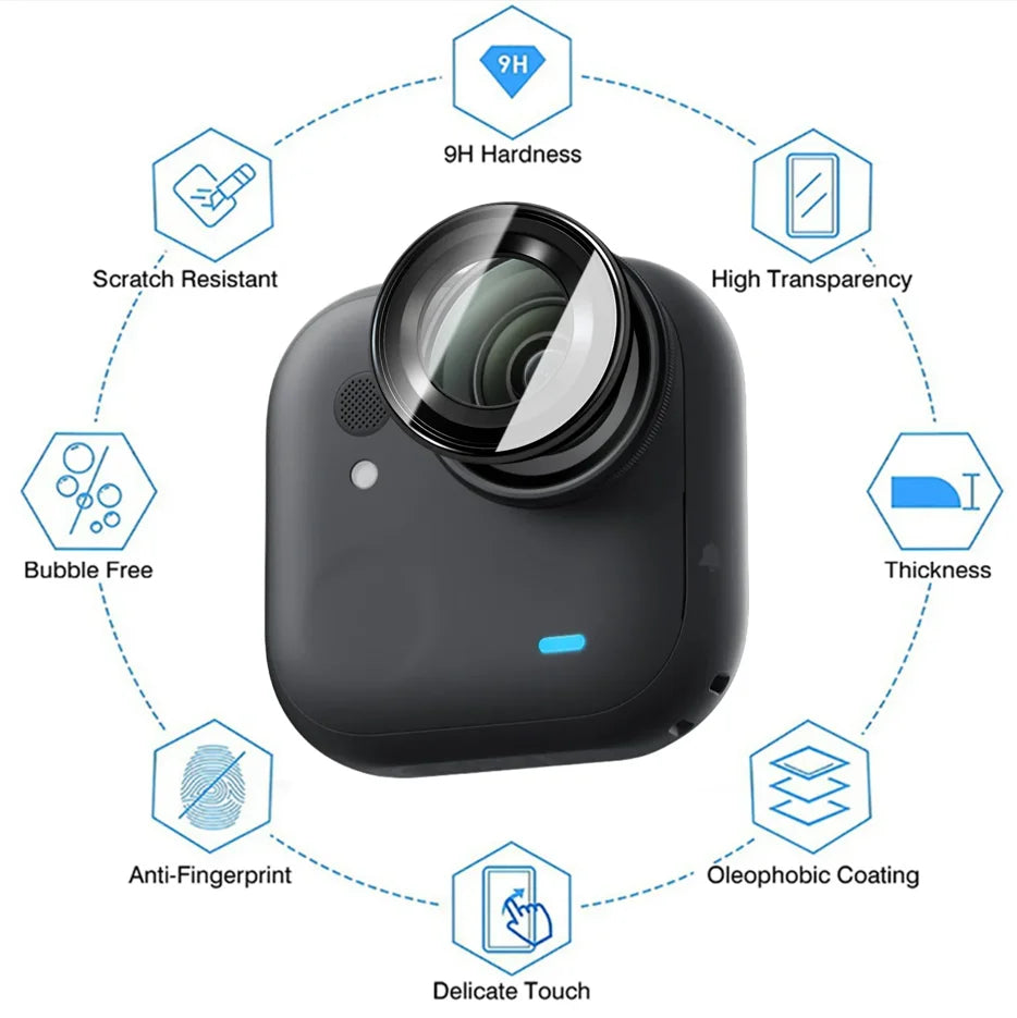 Insta360 Go Ultra Tempered Glass Lens Protector | Anti-Fog