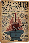 Blacksmith Retro Metal Sign – Master of the Forge Wall Decor