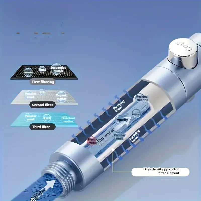 5-Mode Handheld Shower Head | High Pressure & Water Saving