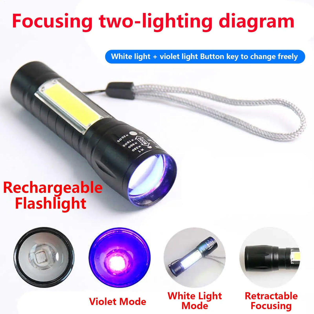 UV Fluorescent AC Refrigerant Leak Detector Kit – R134a