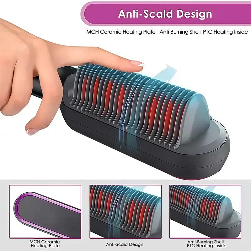 Electric Hair Straightening Brush | Multi-Temp ABS Styler