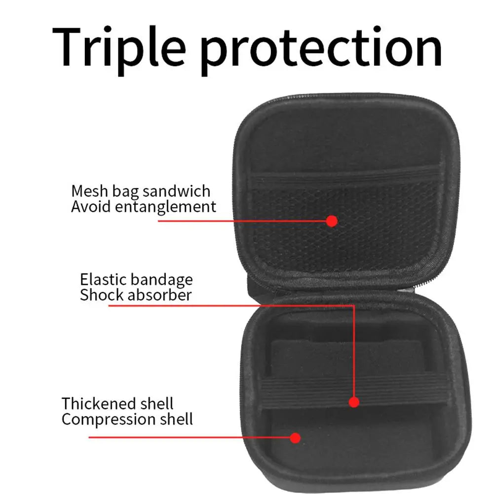 EVA Travel Case for ANBERNIC RG35XXSP Console | Carry Bag