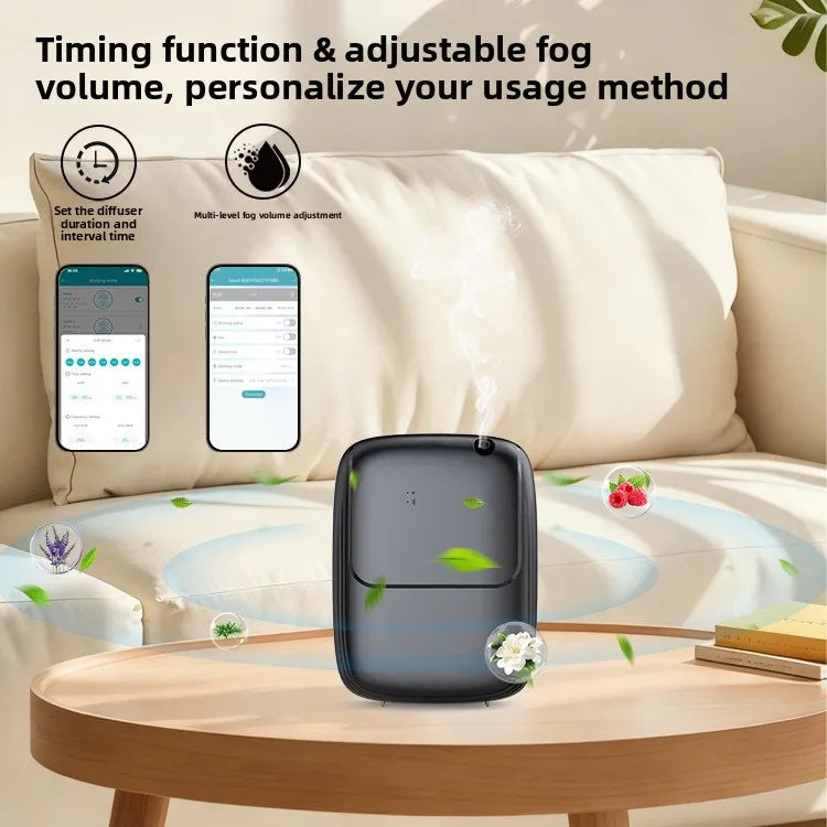 Large Commercial Aroma Diffuser – Auto Timer | Hotel & Mall