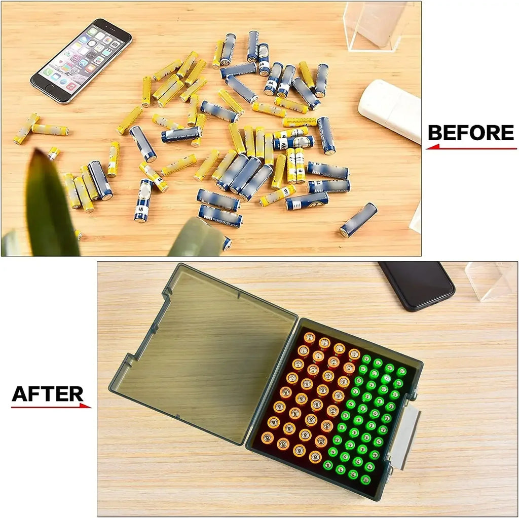 Battery Organizer Case – Holds 72 AA & AAA Batteries