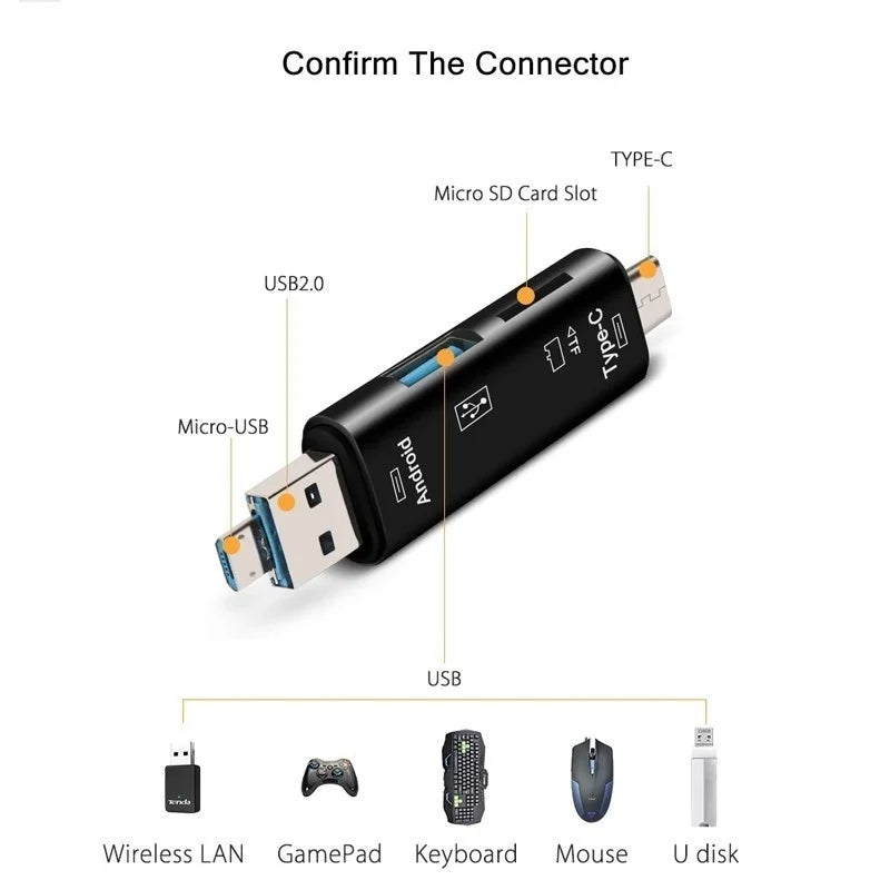 5-in-1 USB OTG Card Reader – Type-C, Micro USB, SD & TF